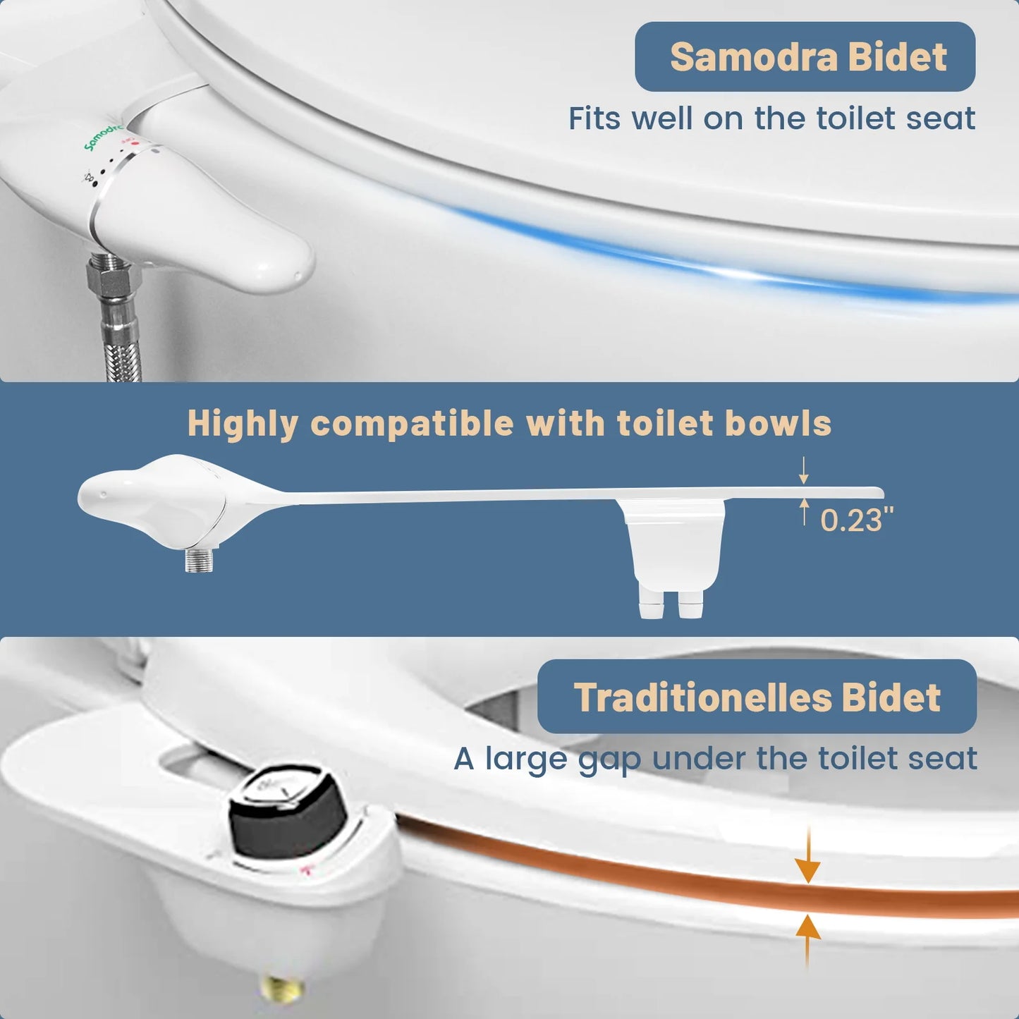 Smart Bidet