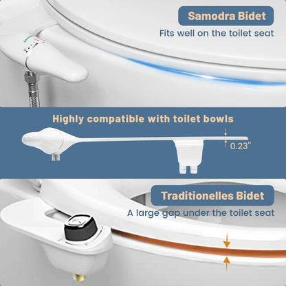 Smart Bidet